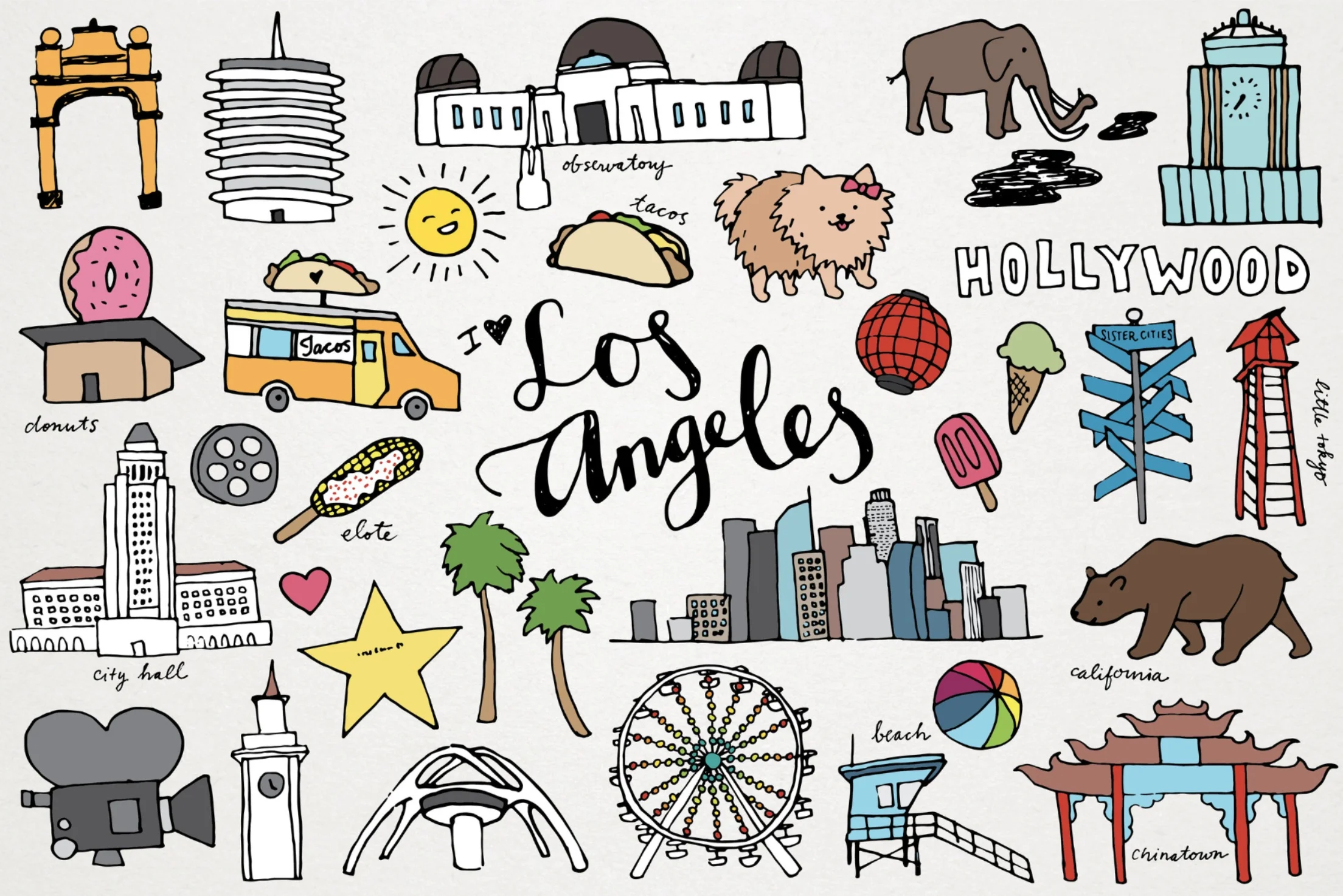 I Heart LA