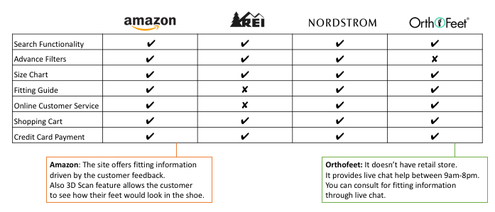 Comparative-Analysis-P2.png