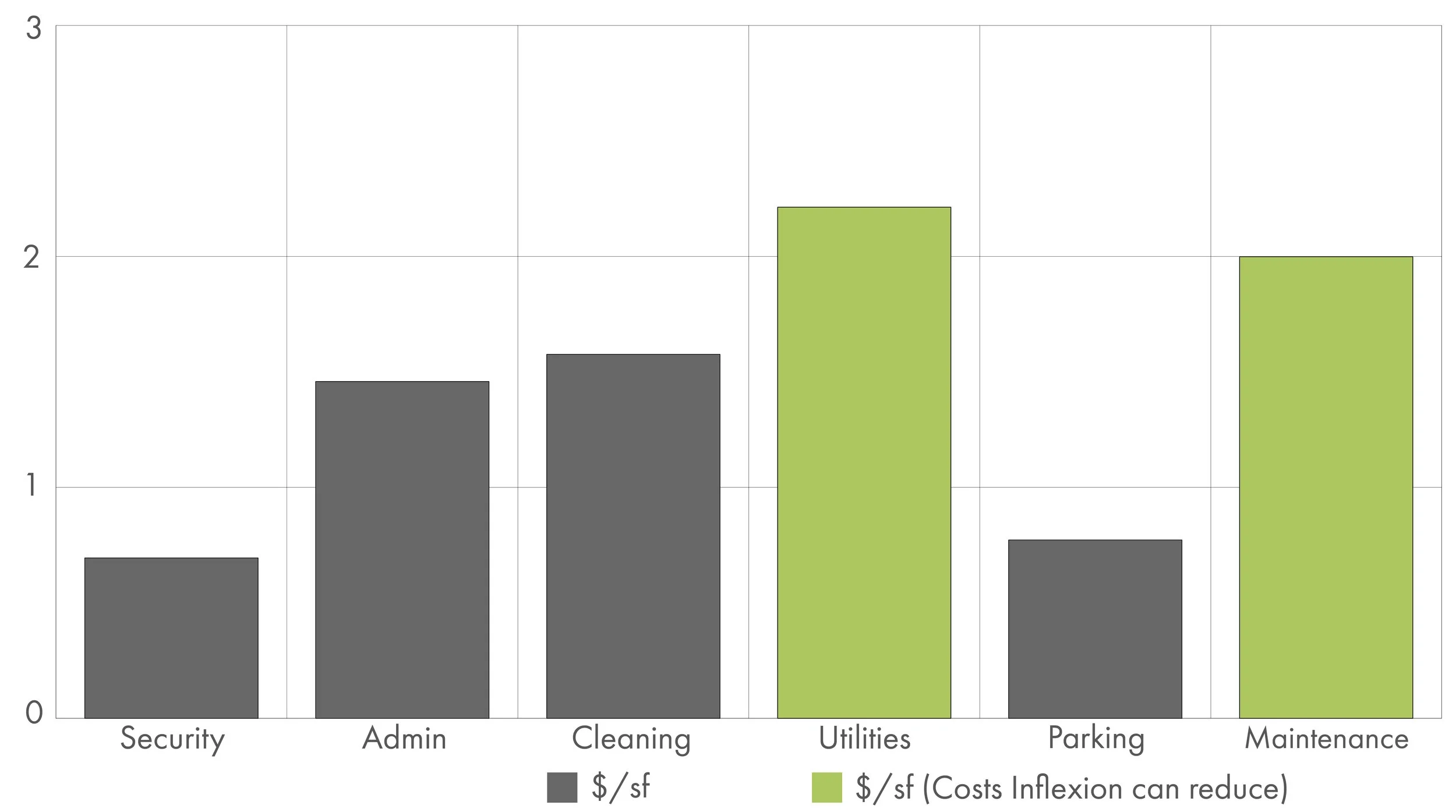 graph base.jpg