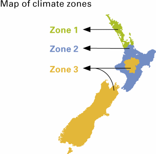 NZ minimum insulation, R value zones