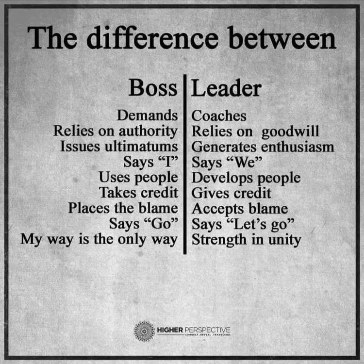 The False Choice Between 'Bosses' and 'Leaders' — Arceil for Leadership