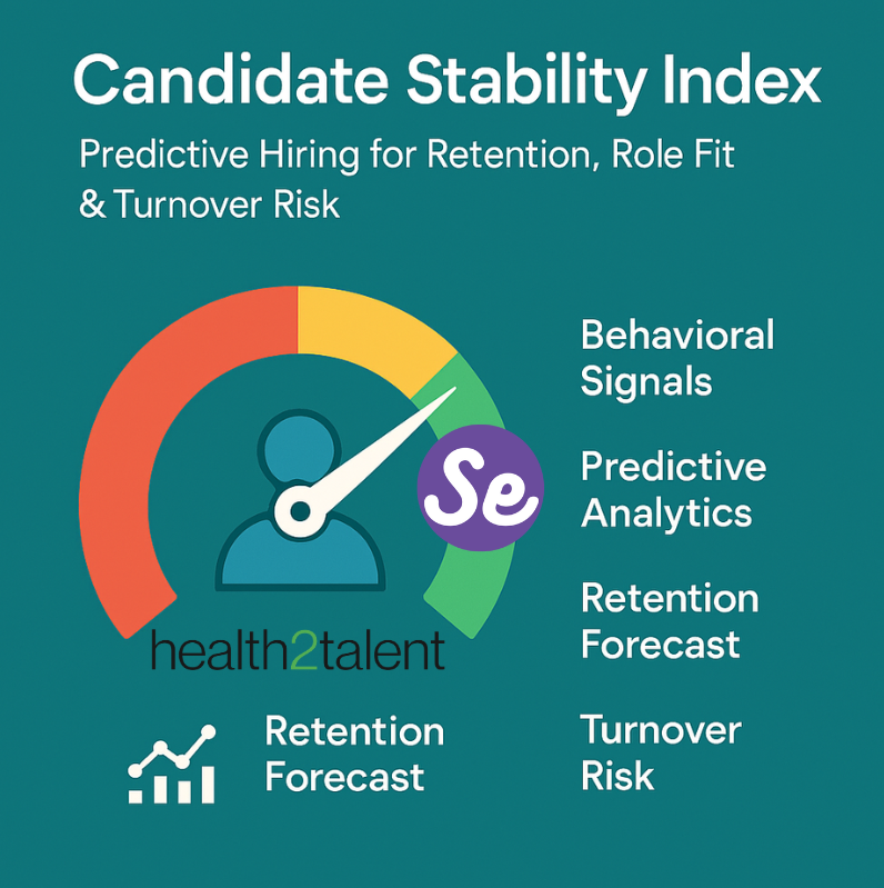 Candidate Stability Index | Predictive Hiring for Retention, Role Fit &amp; Turnover Risk