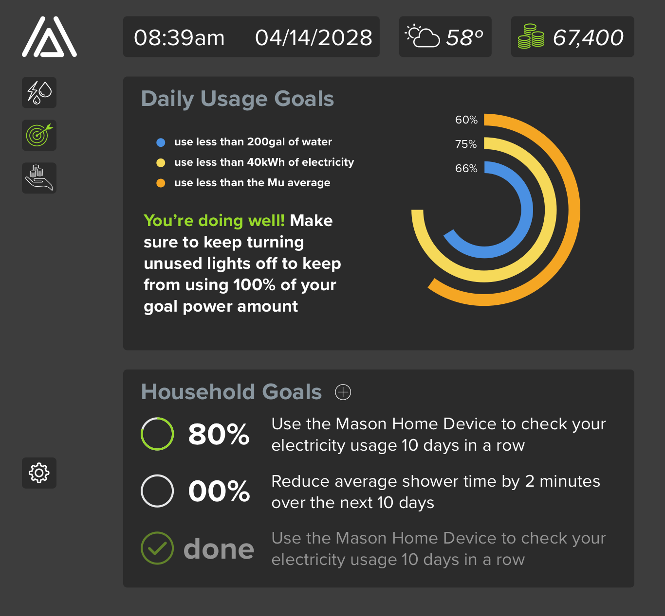 Goals — The goals are either set by the users or they are suggested based on data from other Mason Homes with similar family units.