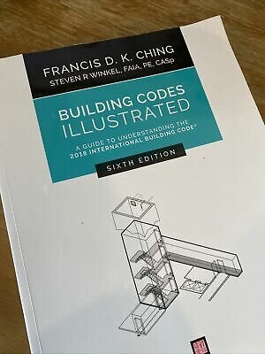 Which Code?  The Building Code?  The Zoning Code?  -you gotta be more specific....