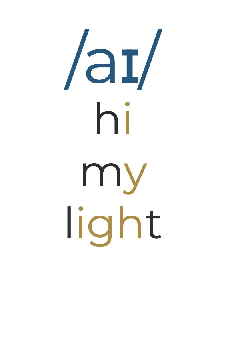 :aɪ:.jpg
