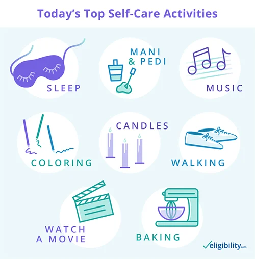 The Most Popular Self-Care Activities in the United States