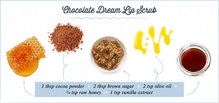 12 Lips Mask Recipes For A Smoother Pout Spa And Beauty Today - Lip Mask Diy Recipe