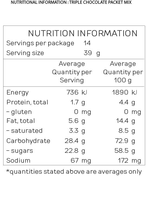 NUTRITIONAL INFORMATION_TRIPLE CHOCOLATE PACKET MIX.jpg