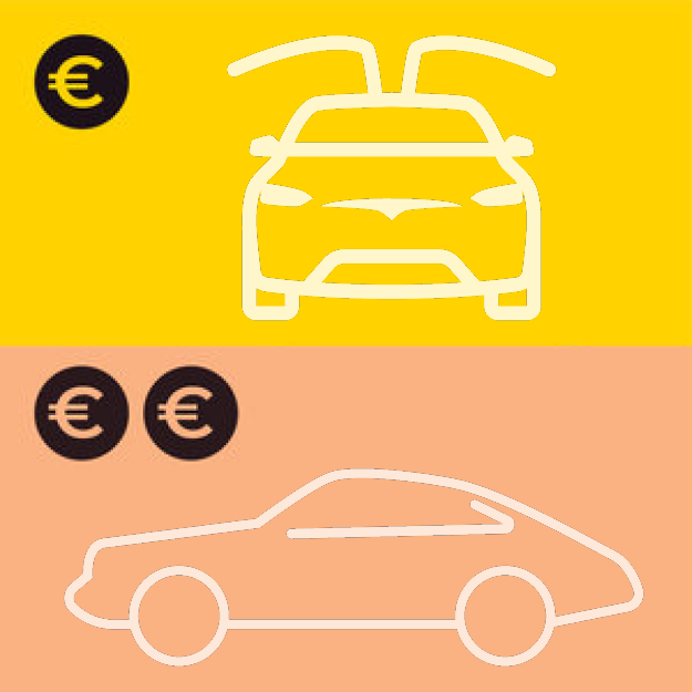 COCAR Carsharing - Autos Leasen