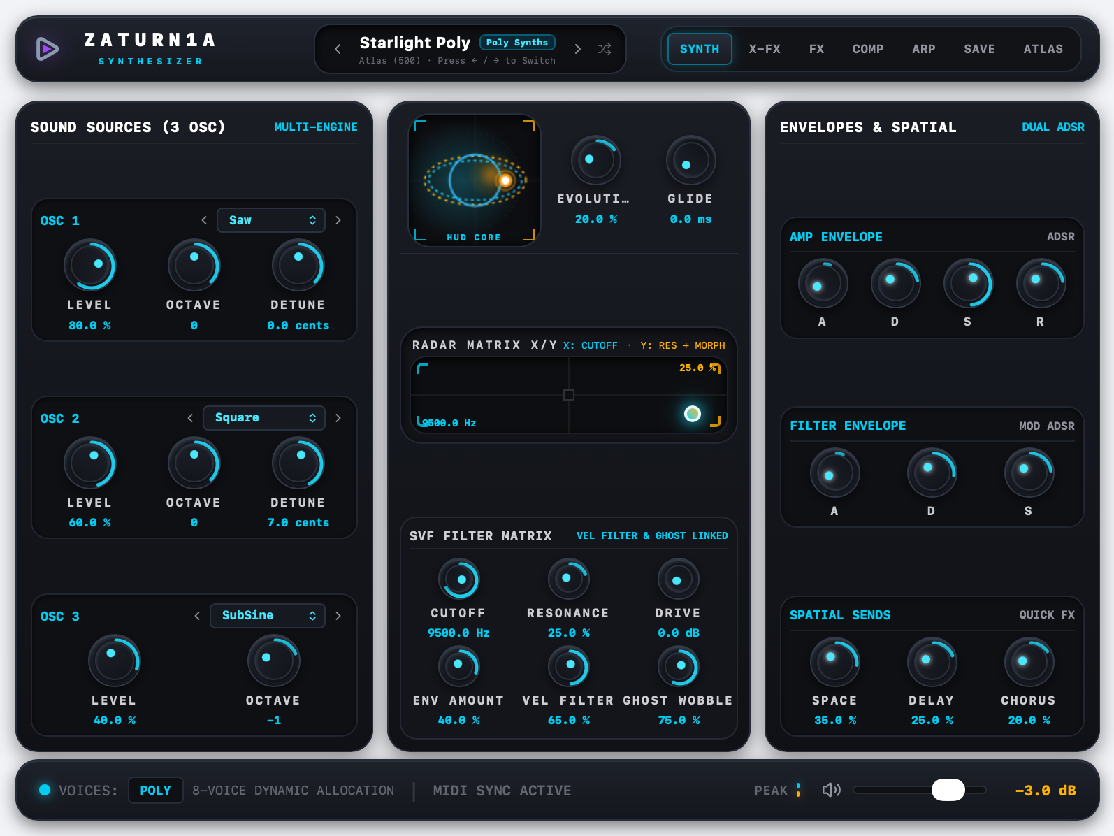 ZATURN1A Synthesizer VST3/Au Mac Only
