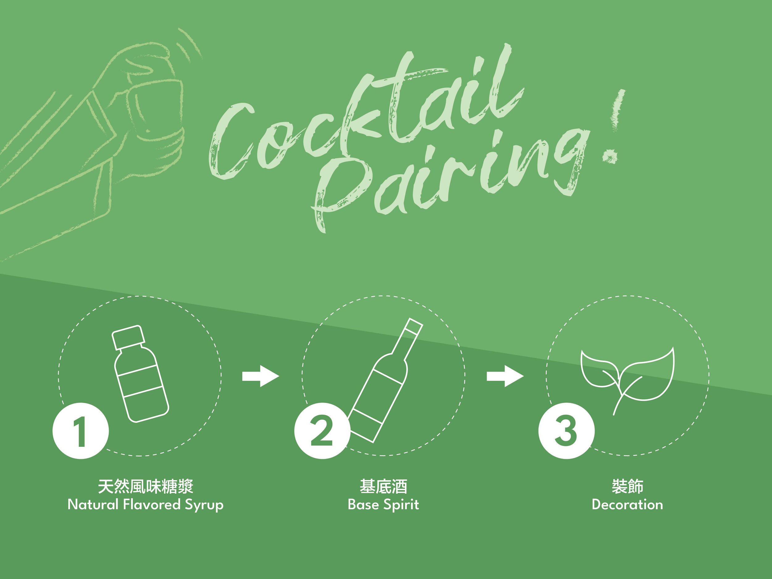 <森林系> cocktail pairing-banner_02.jpg