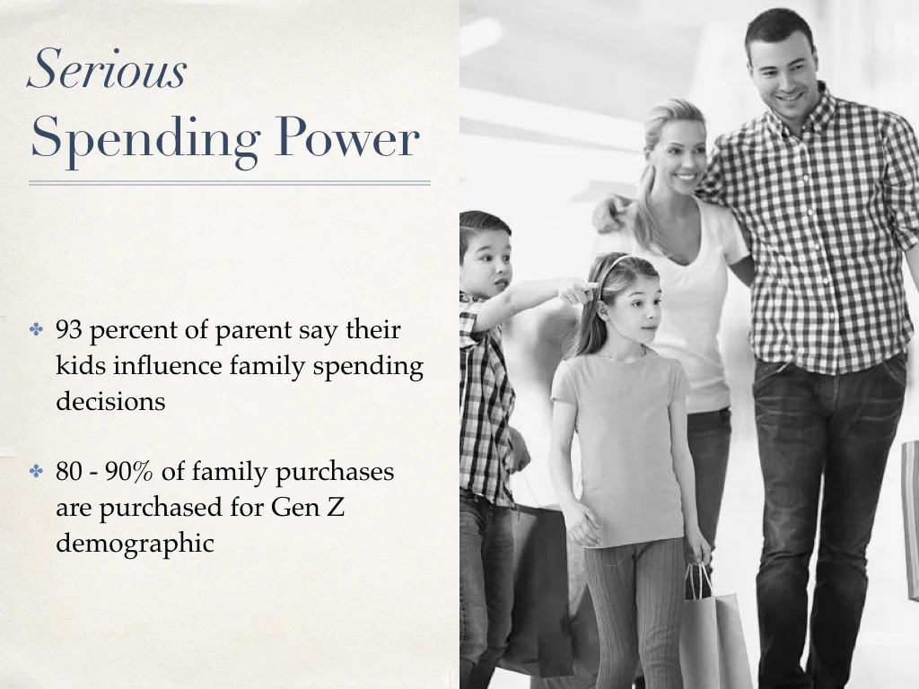 Gen Z Review.002.jpeg