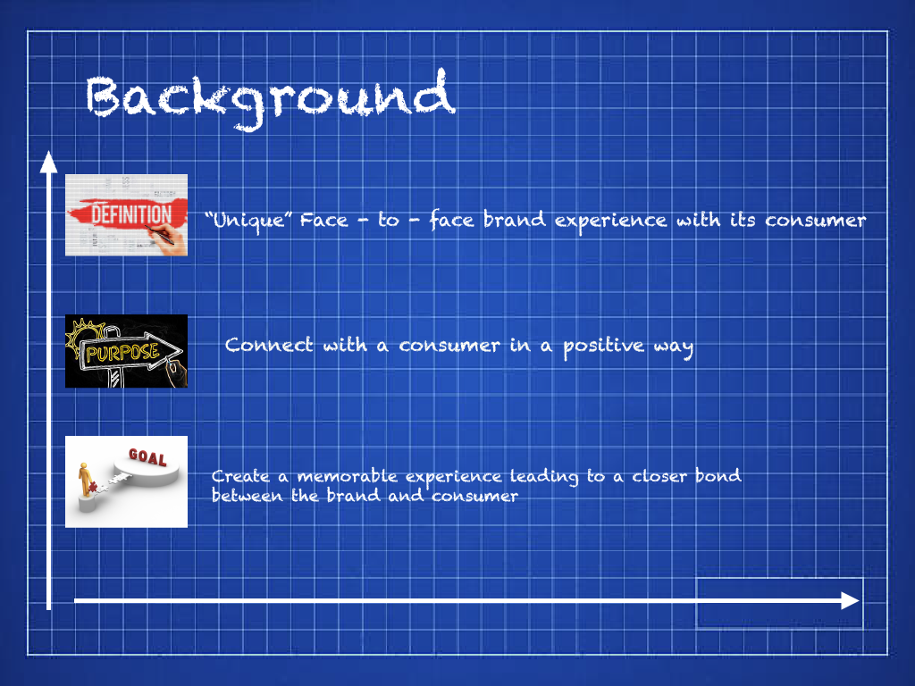 Experiential Marketing-02.png