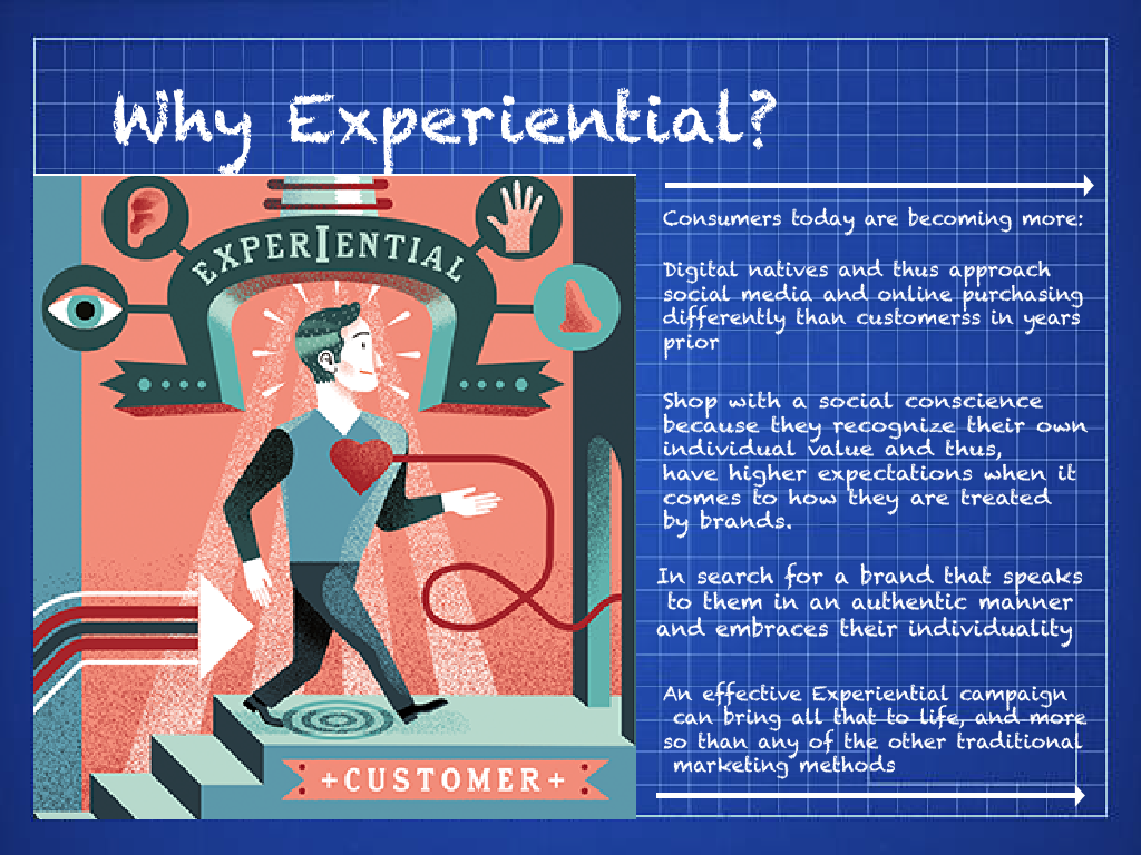 Experiential Marketing-03.png