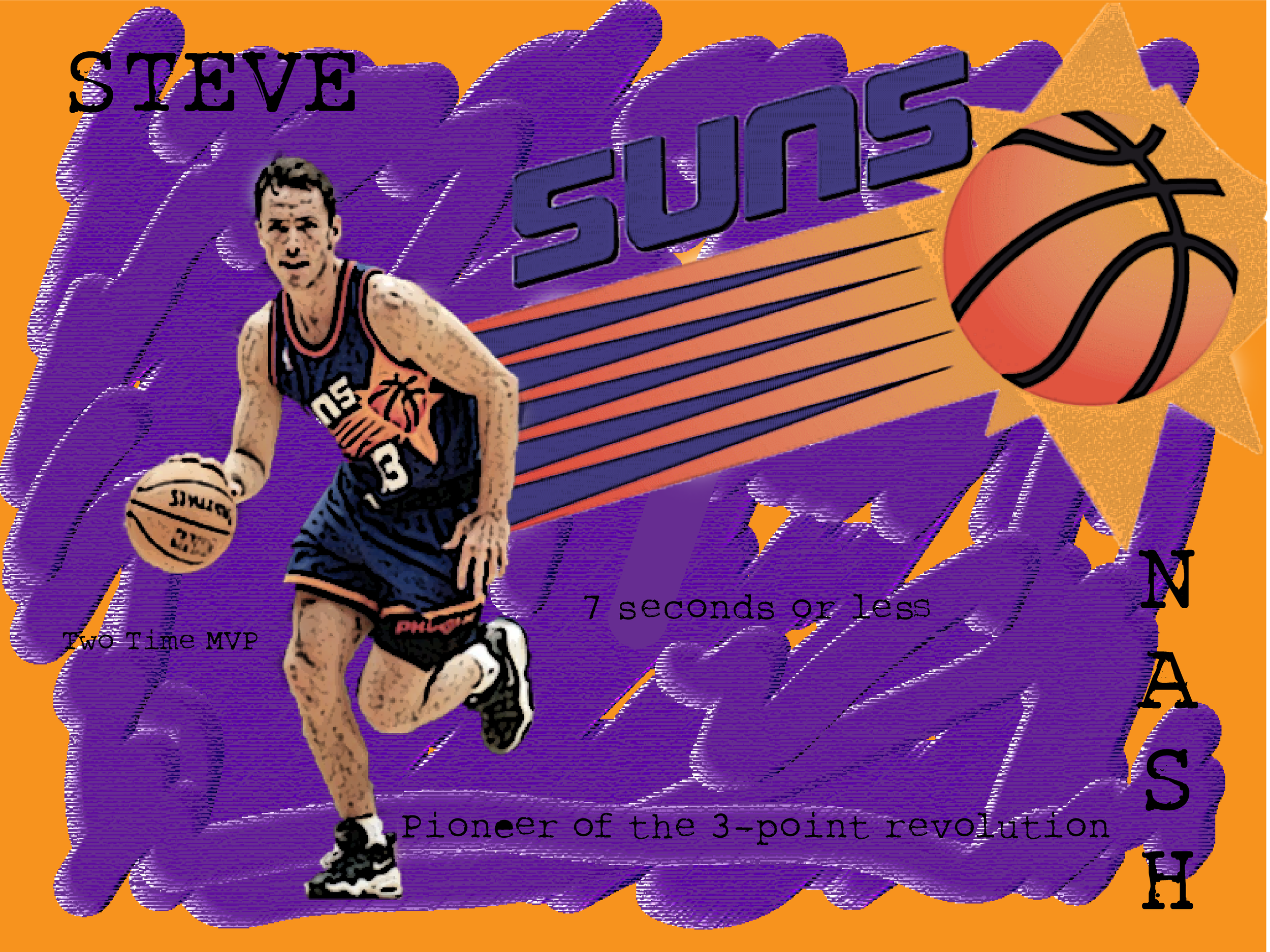 Steve Nash Updated-10.png