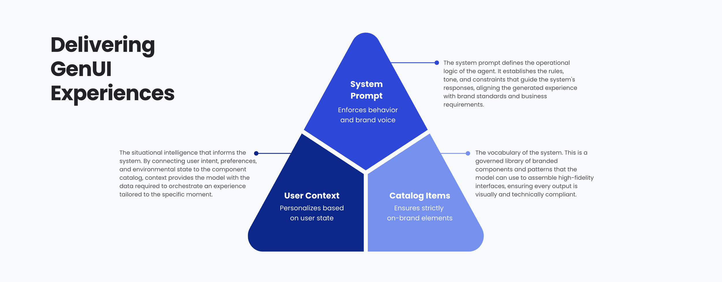 Screenshot 2026-02-18 at 4.49.02 PM.png