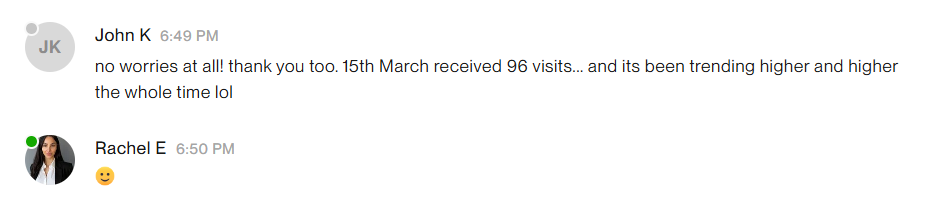 Client message: 15th March received 96 visits, and it's been trending higher and higher the whole time
