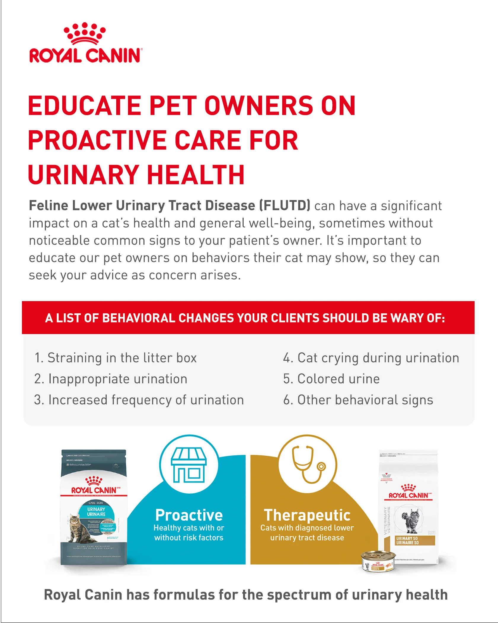 Royal Canin Urinary VPN E-Book Spread 3.jpg