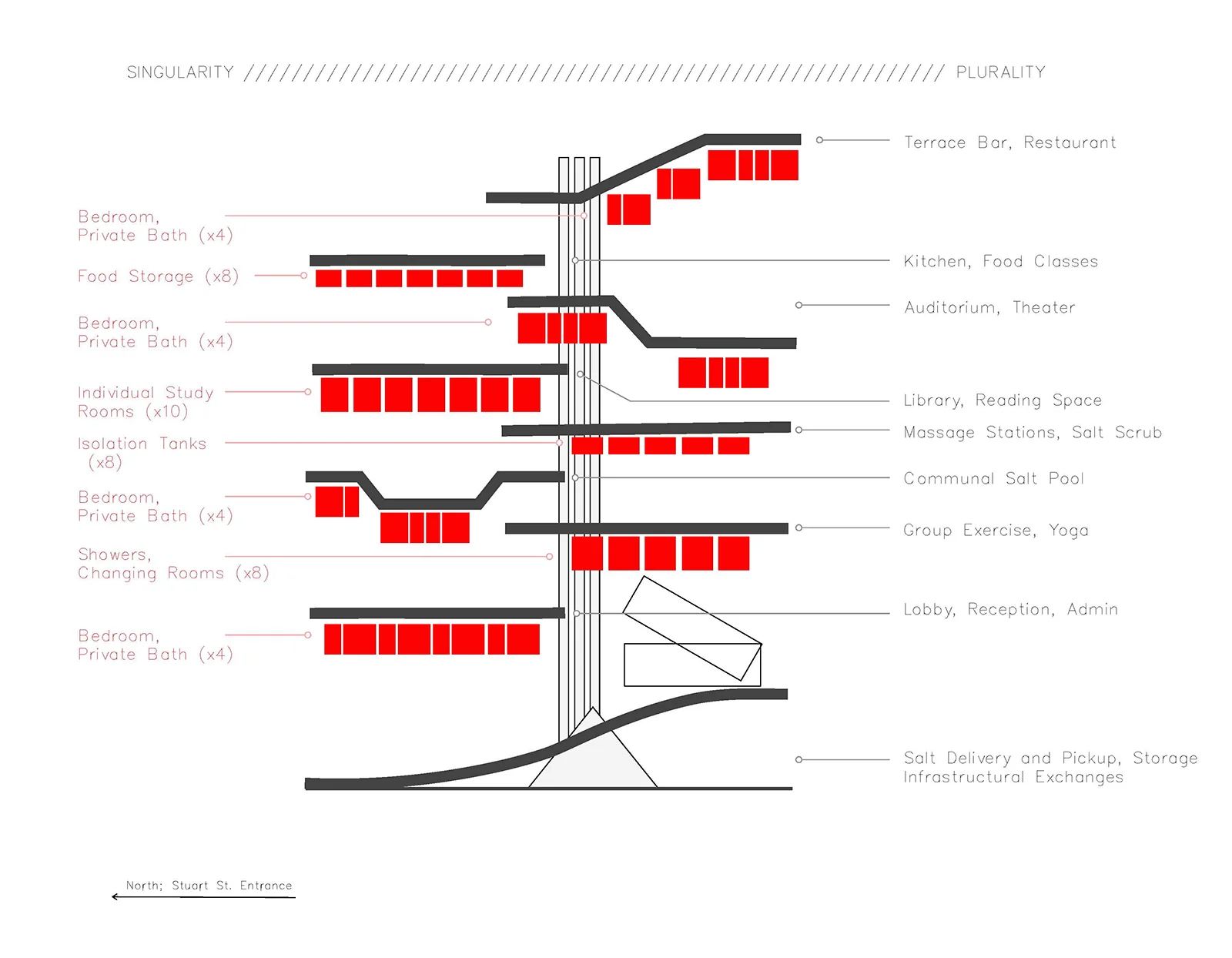 PROGRAM DIAGRAM.jpg