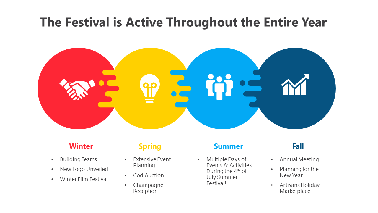 About The Festival Marblehead Festival Of Arts