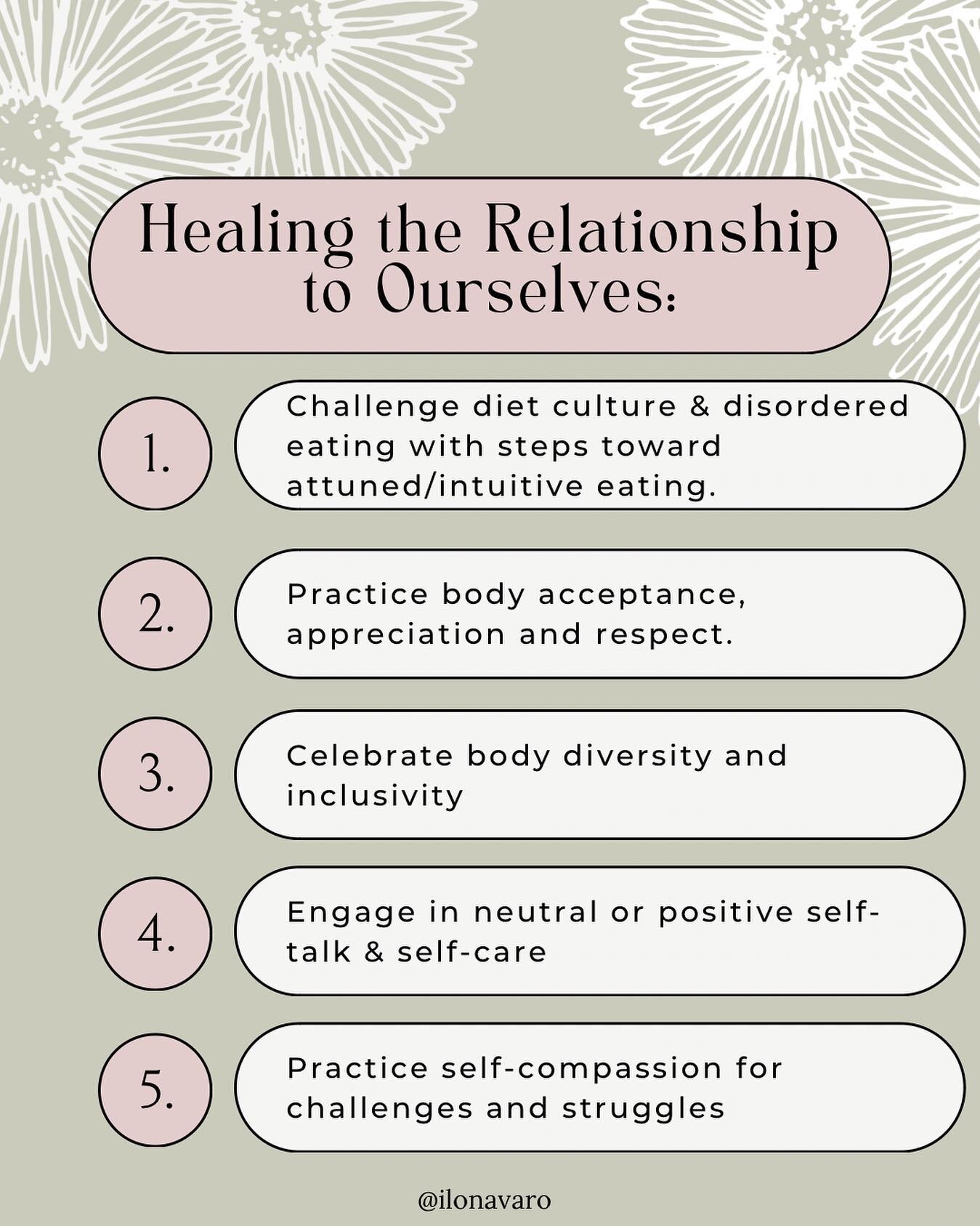 Healing the relationship to ourselves is complicated, so I thought it would be helpful to have a little breakdown of what it entails.

Each one of these steps is an entire lesson in itself and an individual may not get to all steps.

The goal is to s