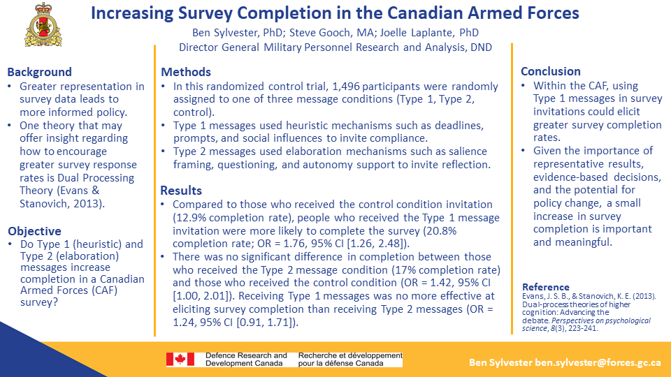 Increasing Survey Completion in the Canadian Armed Forces 