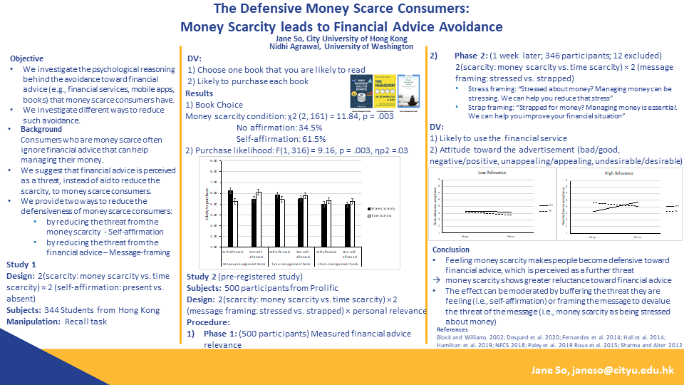 The Defensive Money Scarce Consumers: Money Scarcity Leads to Financial Advice Avoidance 