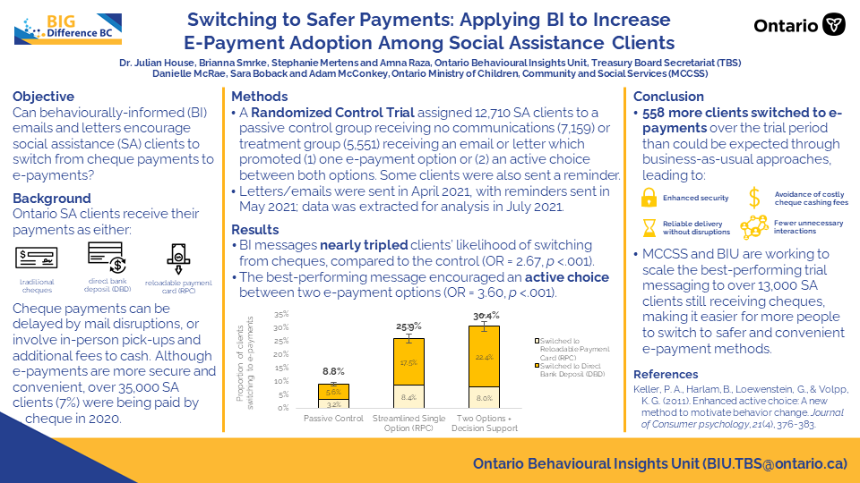 Switching to Safer Payments: Applying BI to Increase E-Payment Adoption Among Social Assistance Clients
