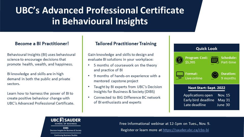 UBC’s Advanced Professional Certificate in Behavioural Insights