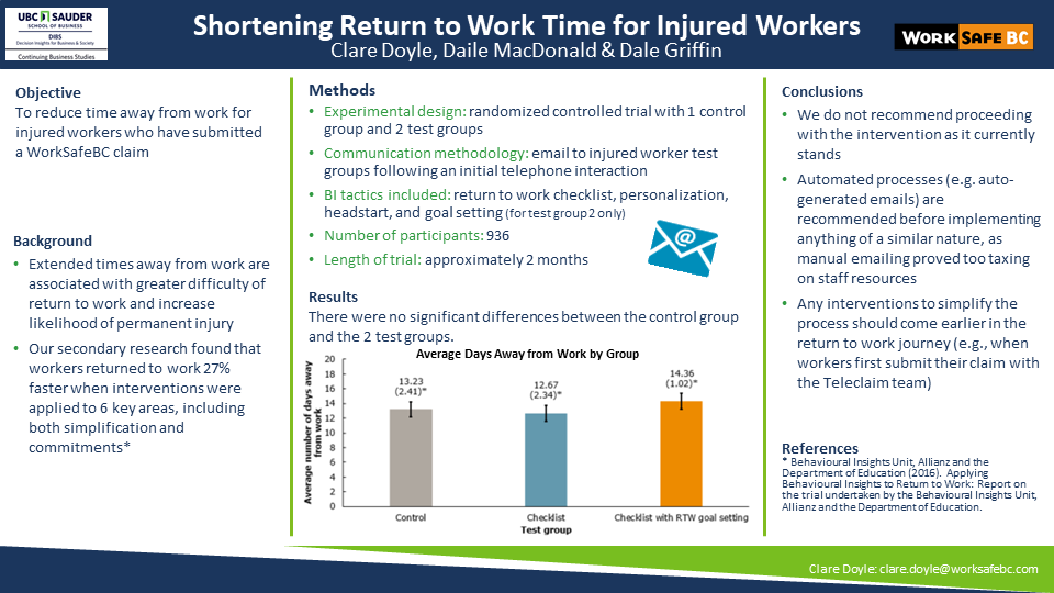 Shortening Return to Work Time for Injured Workers 