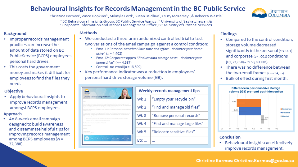 Behavioural Insights for Records Management within the BC Public Service
