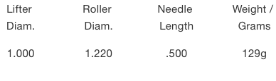 Jesel Cartridge Roller Lifter Specifications.png