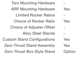 Jesel Pro Steel Series Shaft Rocker Options 3.png