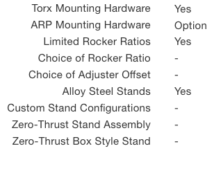 Jesel+Sportsman+Steel+Series+Shaft+Rocker+Options+3.png