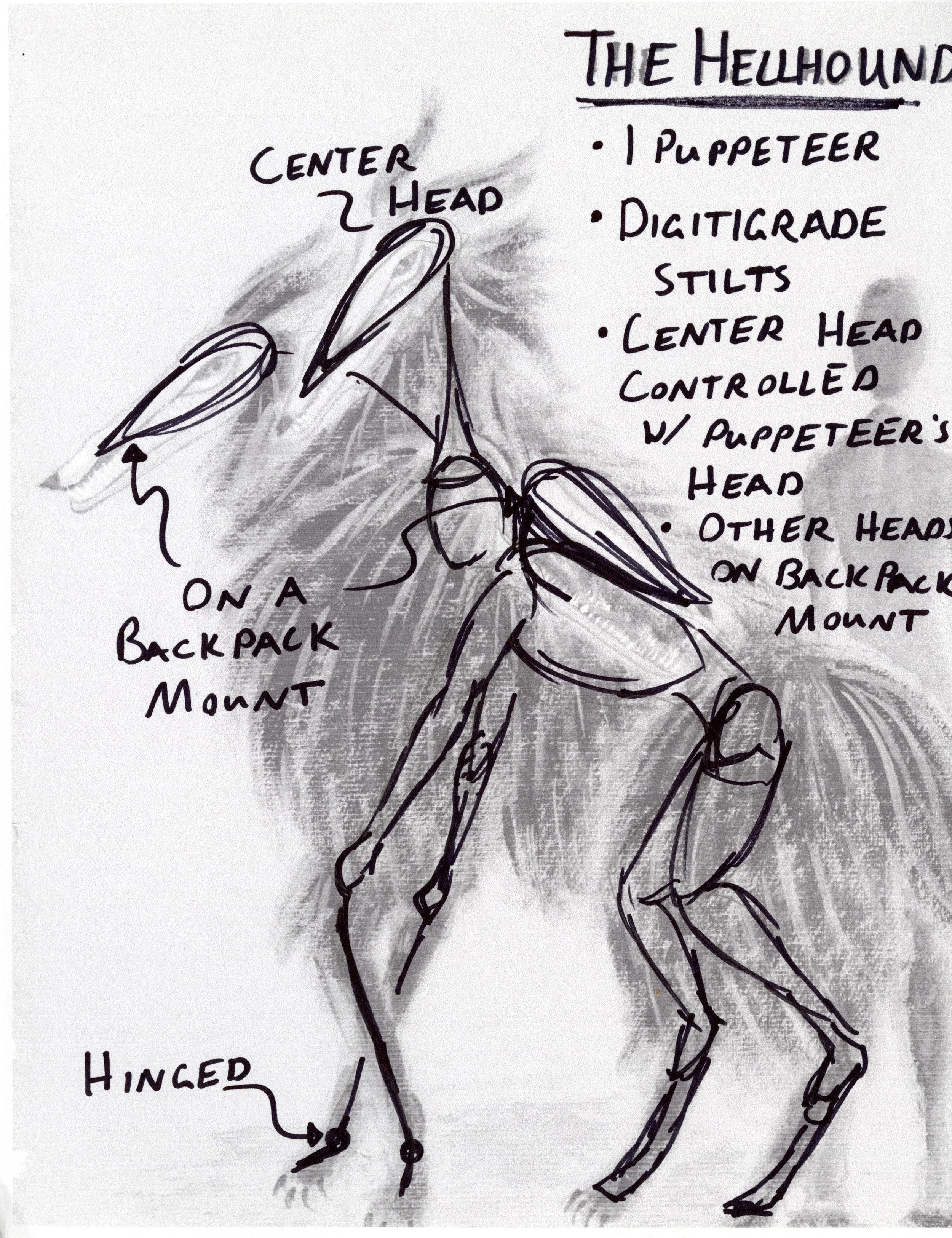 hellhound technical.jpeg