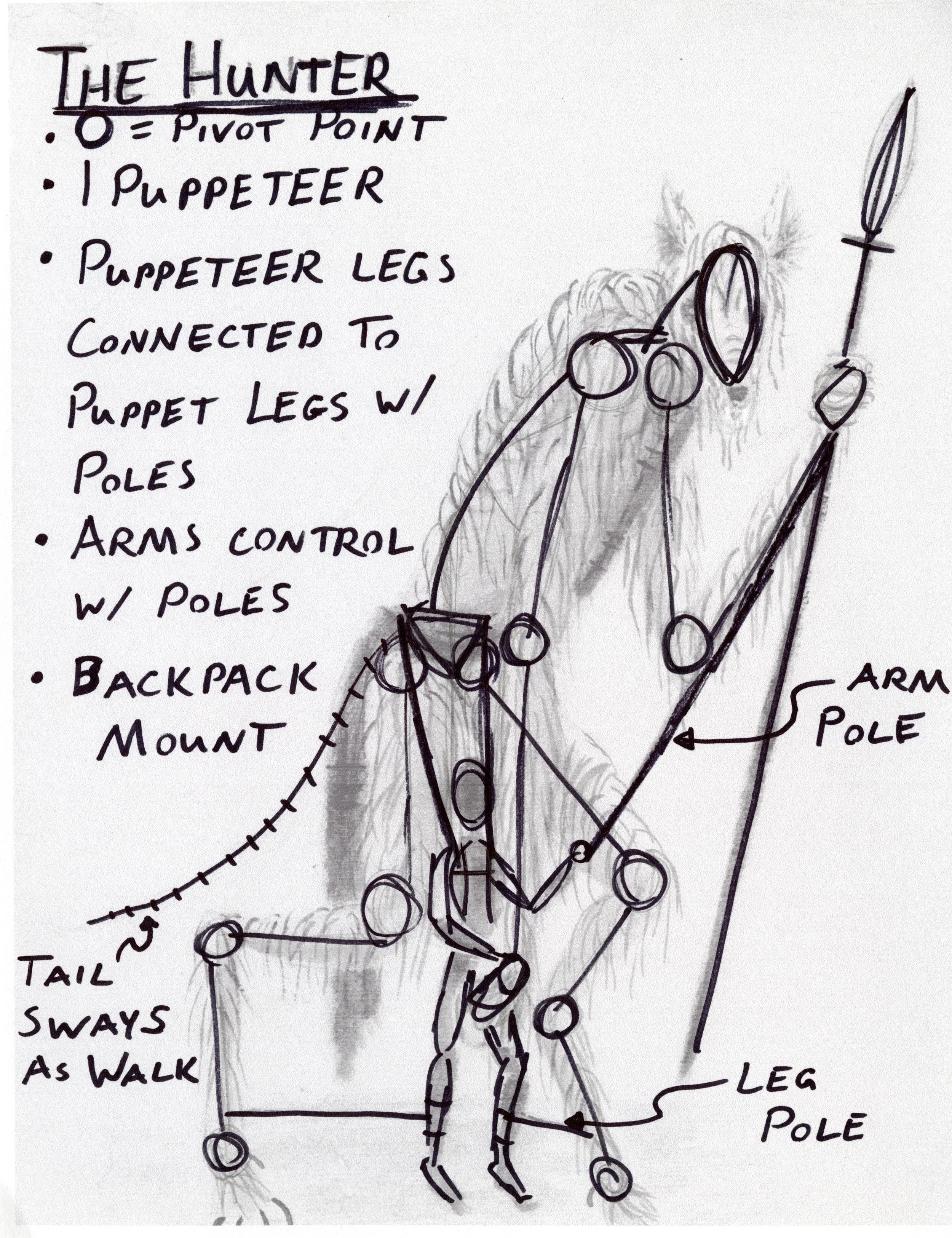 hunter technical.jpeg