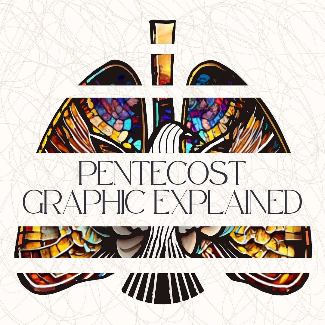 What is the story behind the Pentecost graphic? We put together some quick explanations. We hope that every time you look at this graphic, that you are reminded that the Advocate is always with you, and with each breath, you can pray &quot;Come, Holy