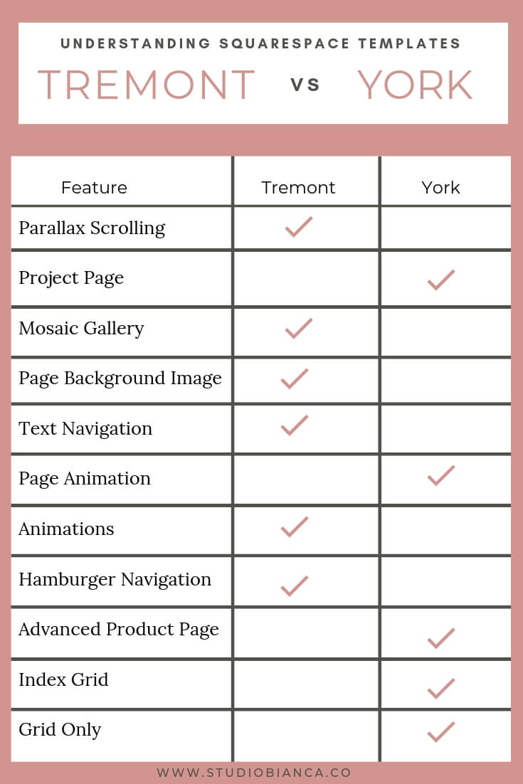 choose-squarespace-template-10.jpg