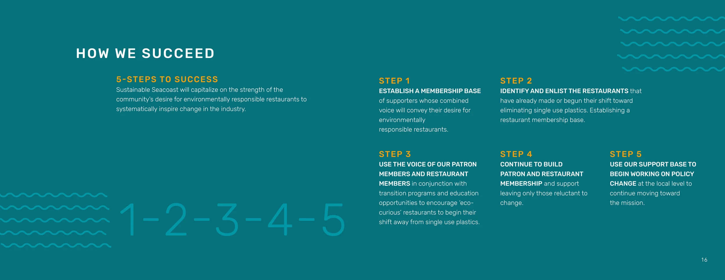 SS_BrandGuidelines_R19.jpg