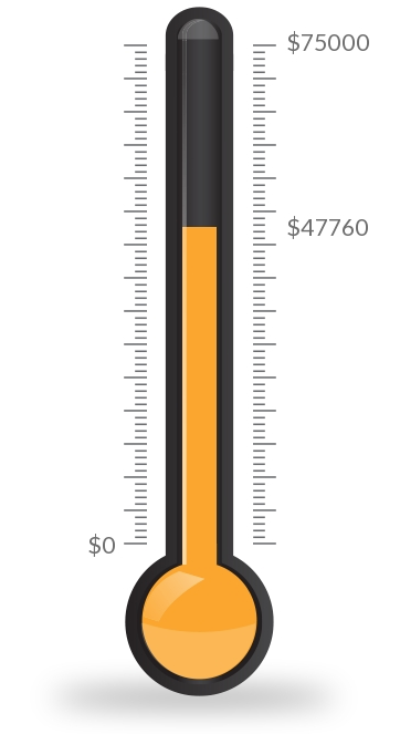 thermometer_16Aug.png