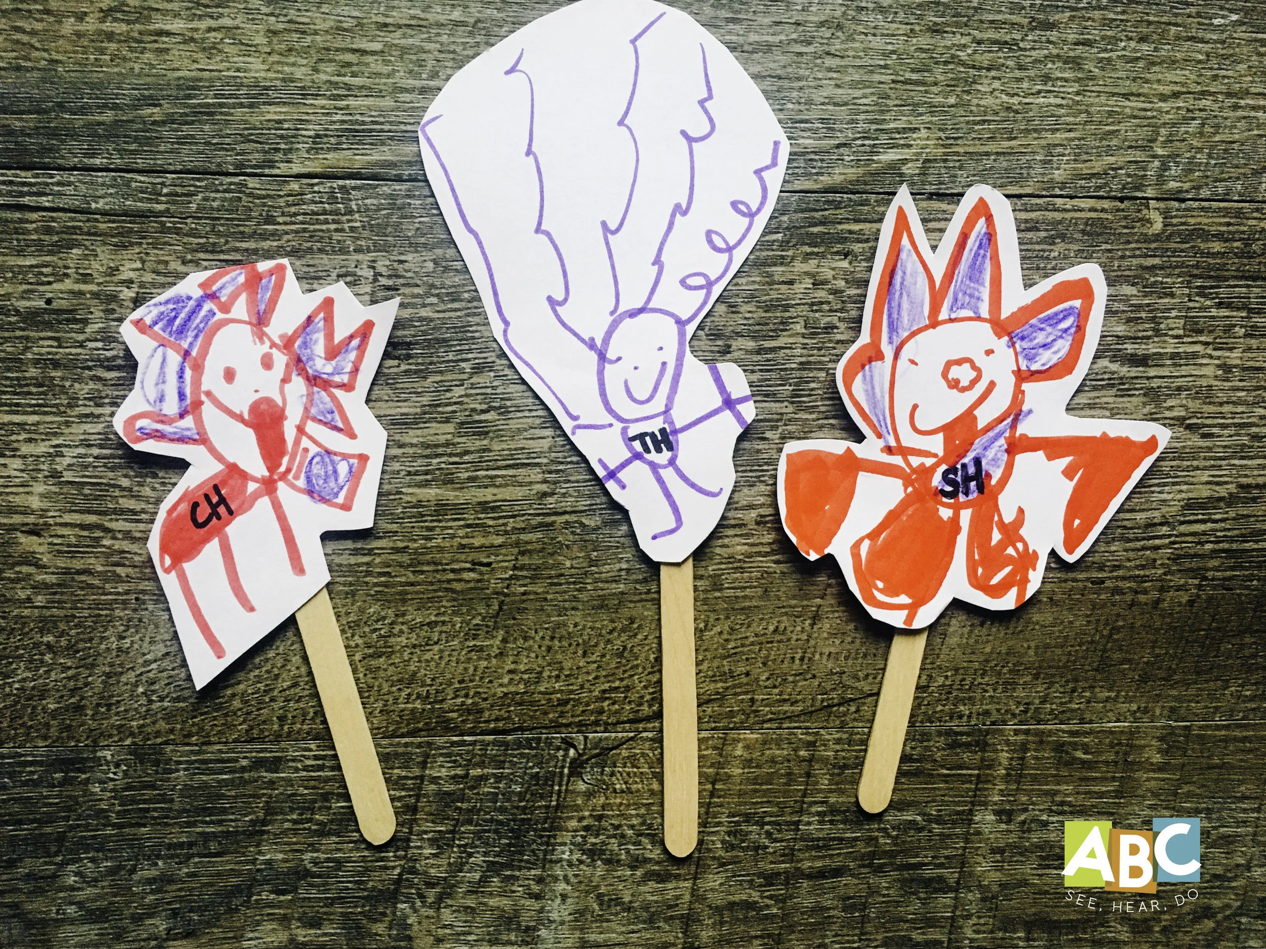 Letter Blend /th/ Crafts and Activities — ABC See, Hear, Do