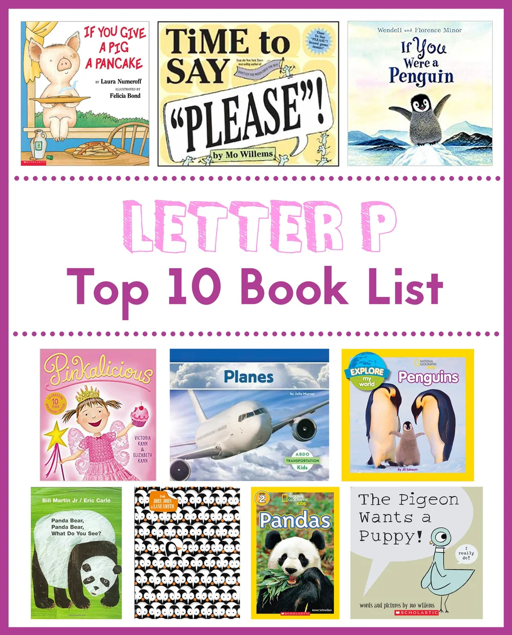 THE LETTER P A COMPREHENSIVE GUIDE KNOWLEDGE AND WISDOM visual data 6