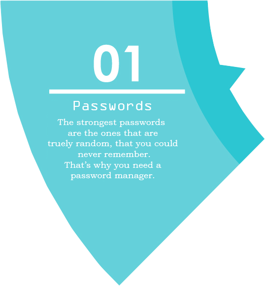 passwords.png