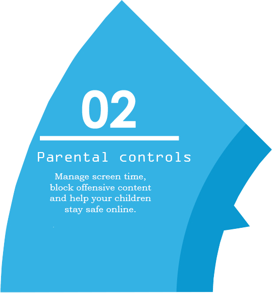 Parental controls.png