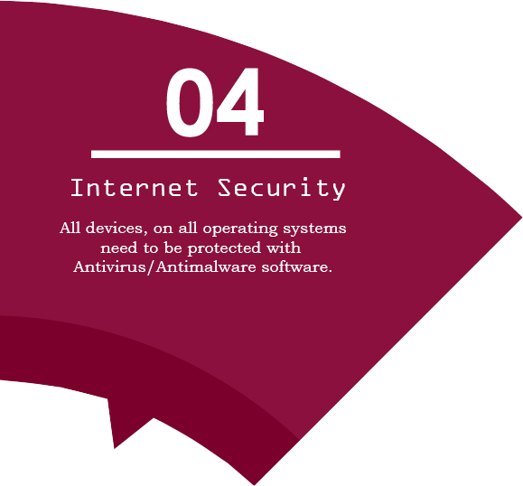Internet Security.png