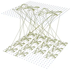 Embedding for a capacity K= 4, level L=2 factory.