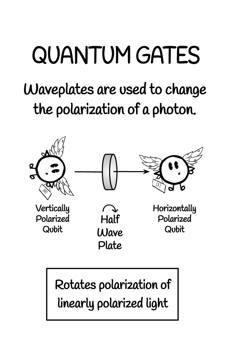 PhotonicQCs_page 4.png