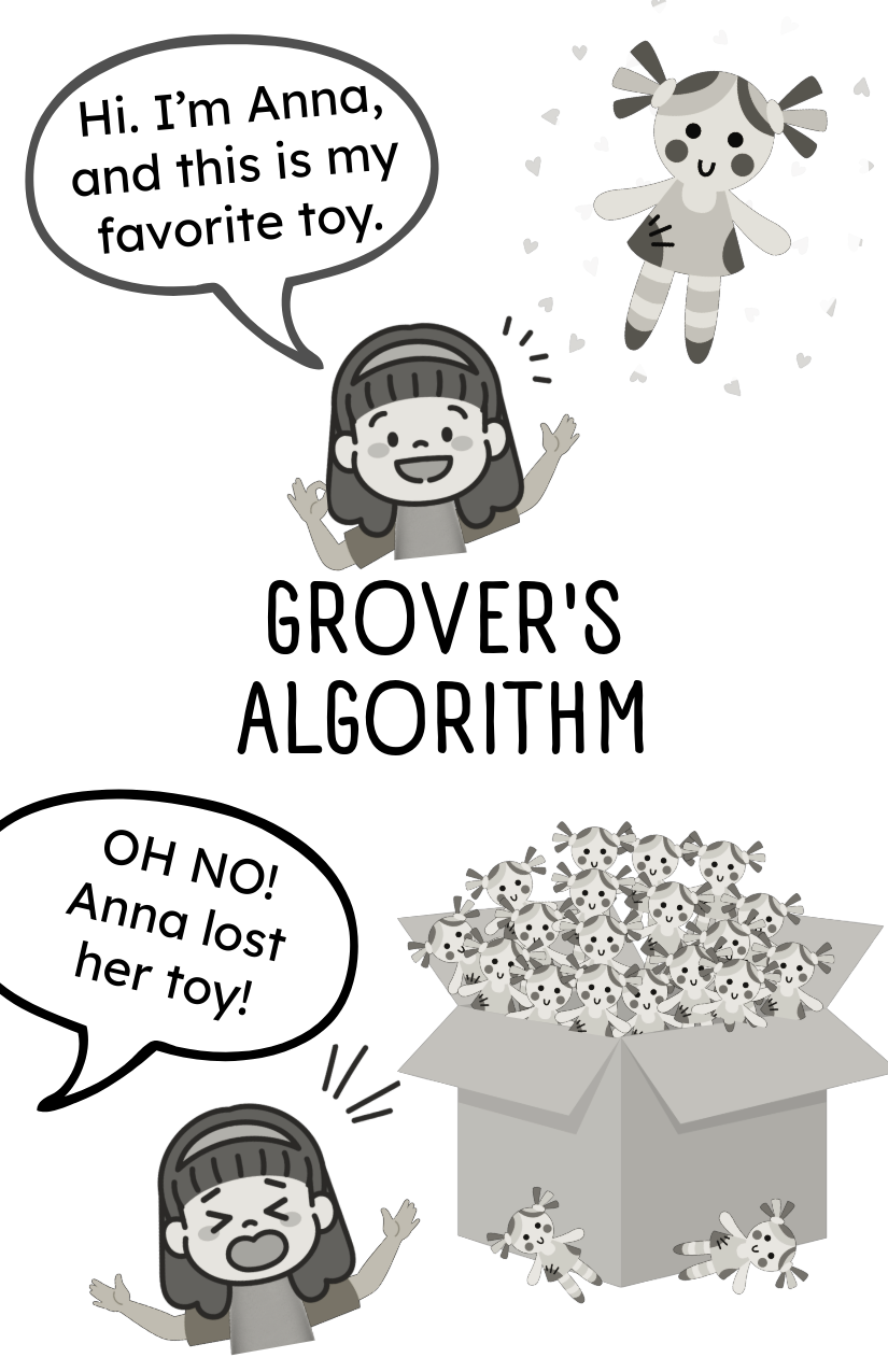 Grovers_1-cover.png