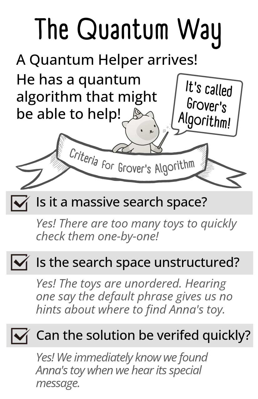 Grovers_3.png