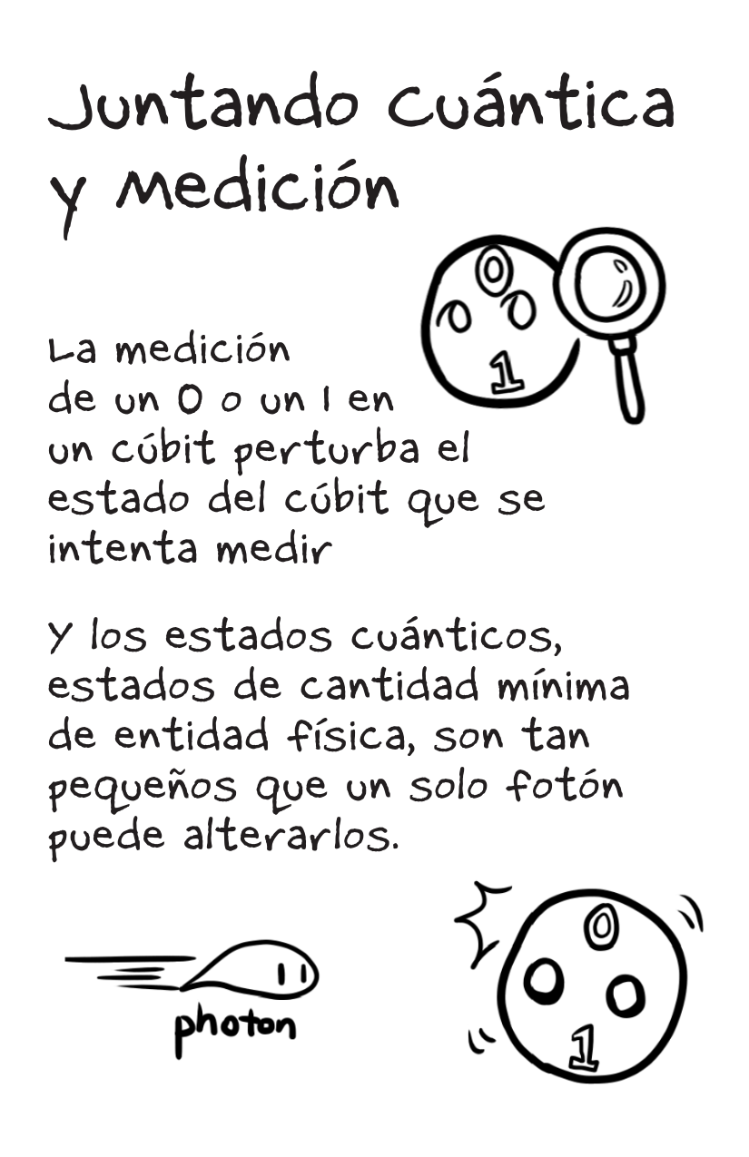 Measurement [Spanish]-7-7.png